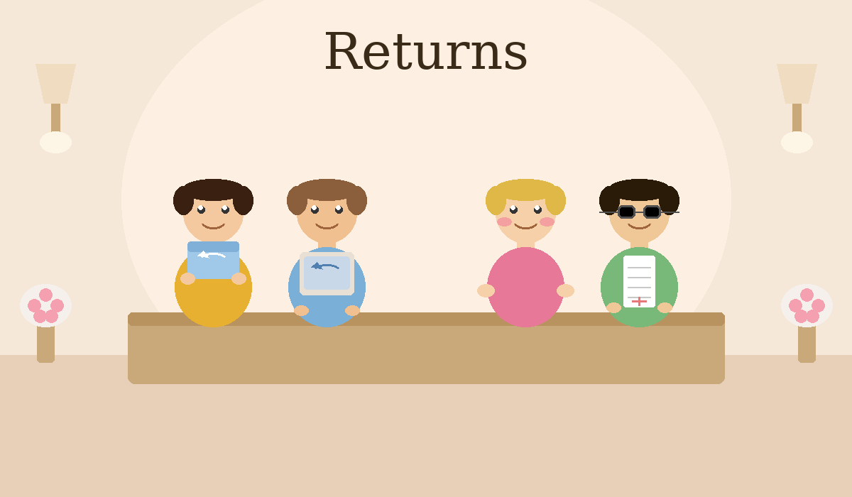 Refunds and returns policy